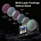 For DJI Osmo Action 6 PULUZ Action Camera UV Lens Filter