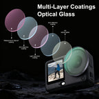For DJI Osmo Action 6 PULUZ Action Camera Black Mist 1/4 Lens Filter