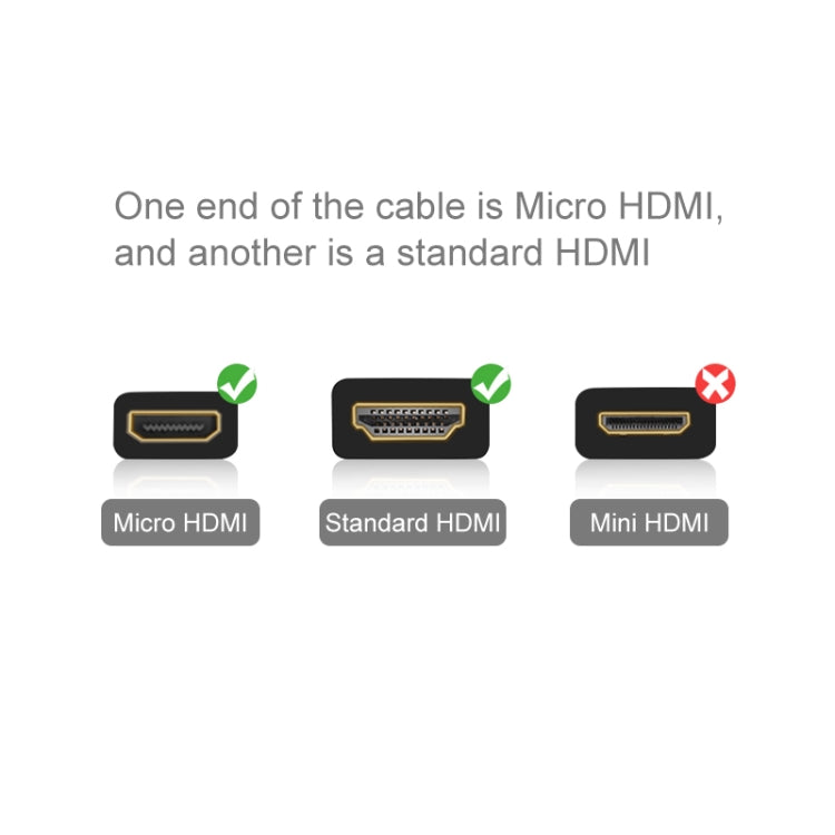 PULUZ Video 19 Pin HDMI to Micro HDMI Cable for GoPro Hero11 Black / HERO10 Black / HERO9 Black /8 Black /7 /6 /5 /4 /3+ /3, Sony, LG, Panasonic, Canon, Nikon, Smartphones and Cameras, Length: 1.5m