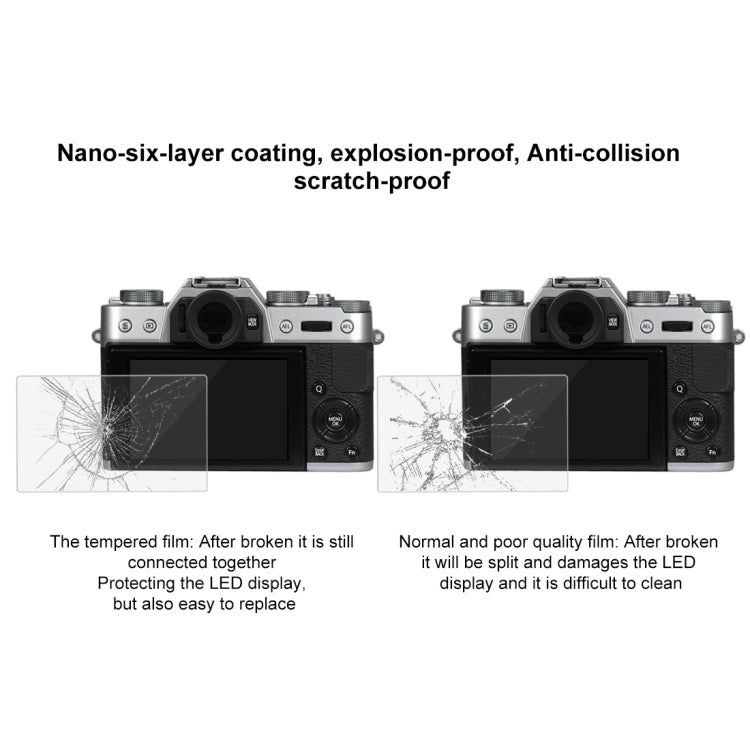 PULUZ 2.5D 9H Tempered Glass Film for Fujifilm X-T10, Compatible with Fujifilm X-A1 / X-A2 / X-M1 / X30 / X-T20 / X-T30 / X-T100 / X-E3, Panasonic GF8, Nikon S2, Casio ZS240 / ZS210 / ZS190 / EX-FR200 / EX-FR110H / EX-FR100L / EX-FRX10                 ...