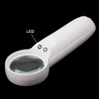 15X Handheld Exclamation Mark Type Magnifier with 2 LED