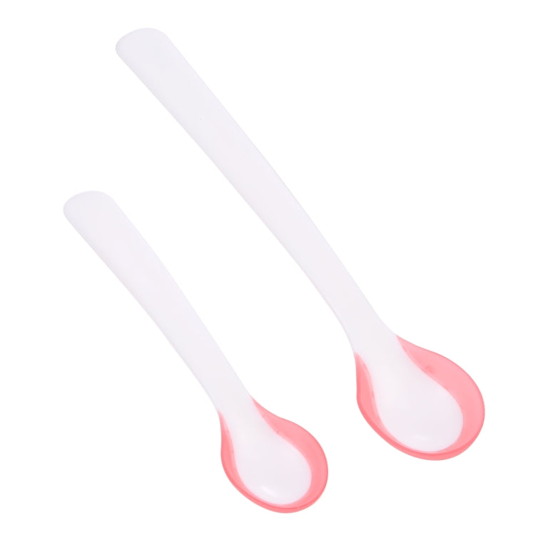 s (2-Spoon Pack), Temperature Sensor Spoon