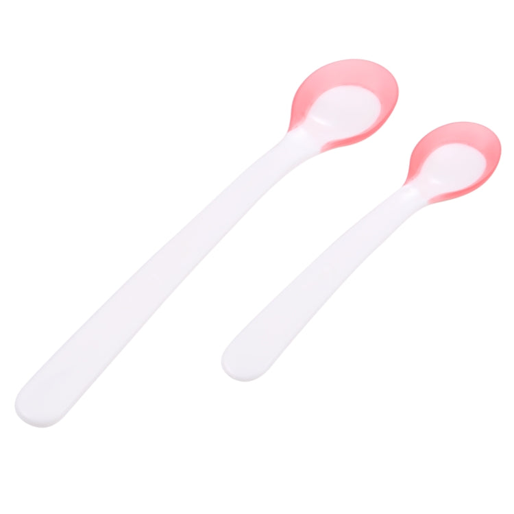 s (2-Spoon Pack), Temperature Sensor Spoon