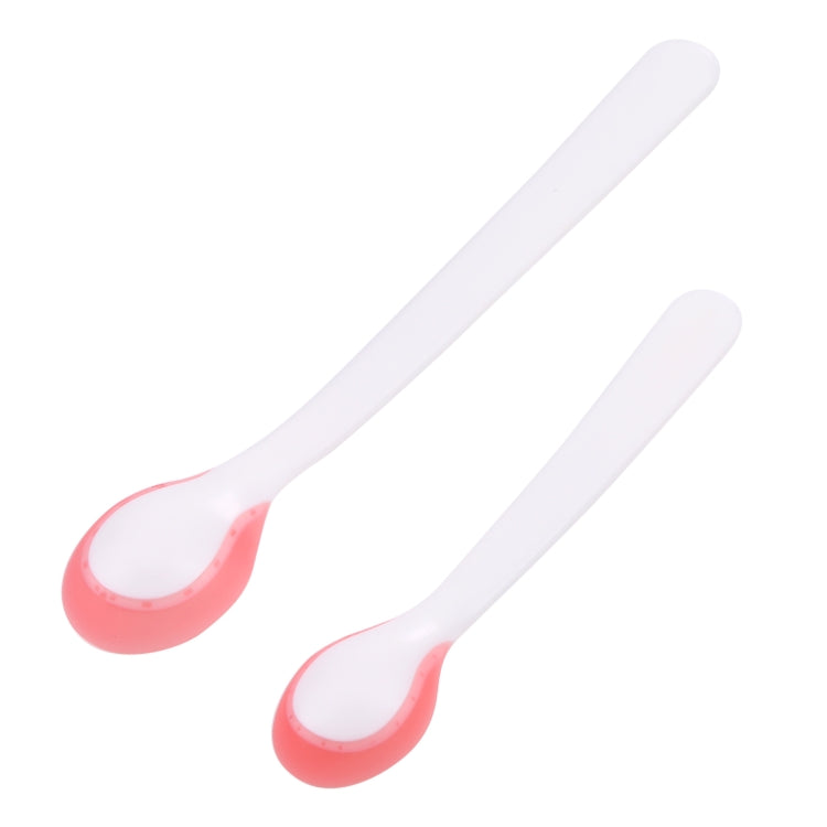 s (2-Spoon Pack), Temperature Sensor Spoon