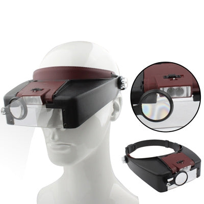 Headband Style 1.5X / 3X / 8.5X / 10X Magnifier with 2 LED Lights