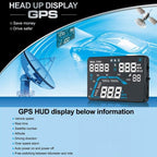 Q7 5.5 inch Car GPS HUD Vehicle-mounted Head Up Display Security System, Support Speed & Real Time & Altitude & Over Speed Alarm & Satellite Number, etc.
