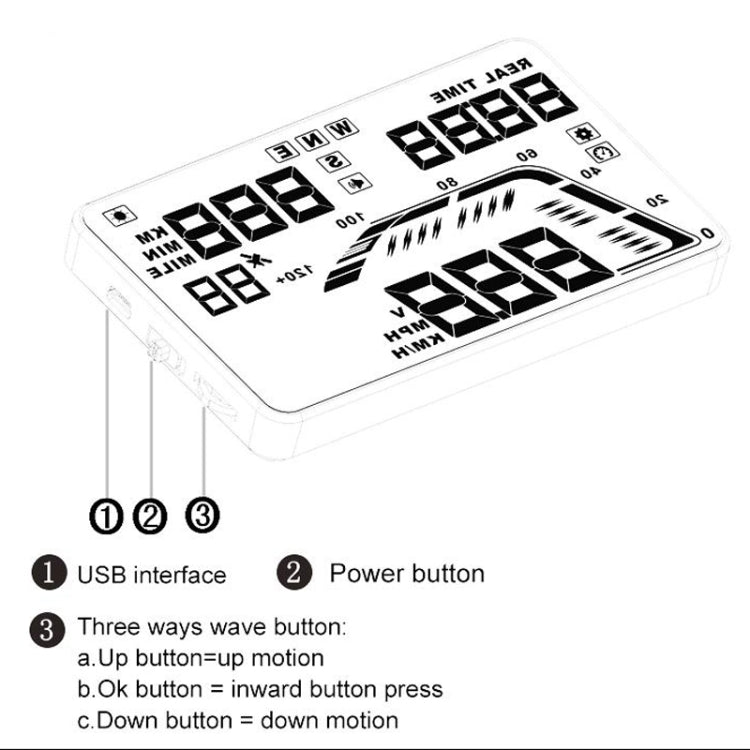 Q7 5.5 inch Car GPS HUD Vehicle-mounted Head Up Display Security System, Support Speed & Real Time & Altitude & Over Speed Alarm & Satellite Number, etc.