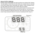 W02 5.5 inch Car OBDII HUD Fuel Consumption Warning System Vehicle-mounted Head Up Display Projector with LED
