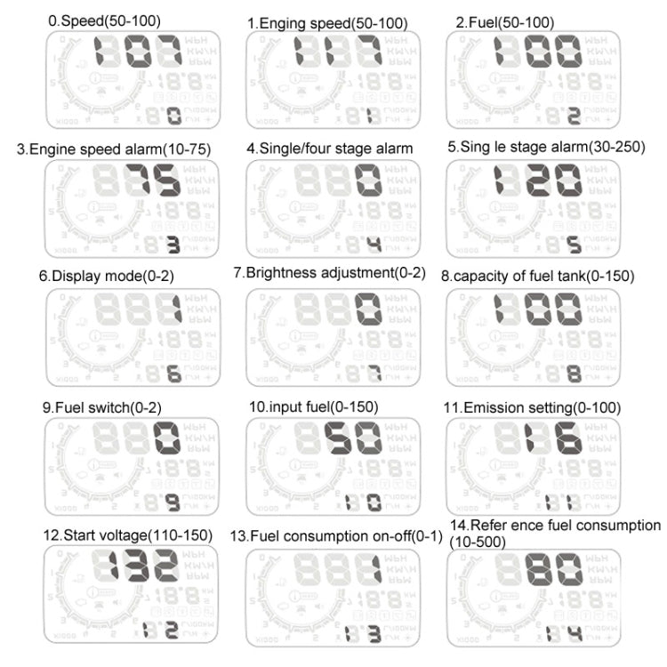 W02 5.5 inch Car OBDII HUD Fuel Consumption Warning System Vehicle-mounted Head Up Display Projector with LED