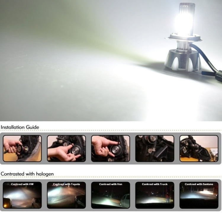 2 PCS 7440 650 Lumen 50W 10-3535-LEDs 6500K White Light Car Brake Light, DC 12-24V