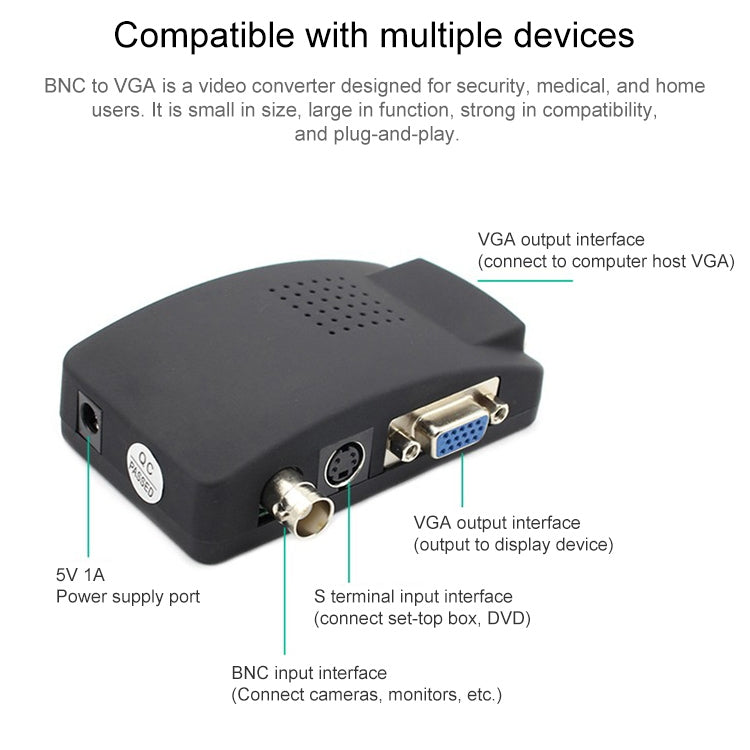 to VGA Signal Converter, S-Video / BNC