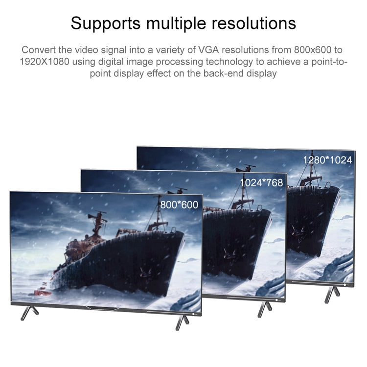 to VGA Signal Converter, S-Video / BNC