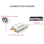 Video Amplifier, Coaxial Cable