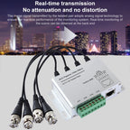 Passive Video Balun, CCTV Via Twisted Pairs, 4 CH UTP