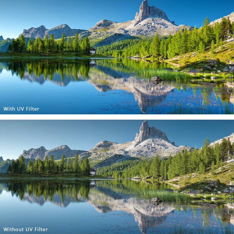 72mm UV Filter
