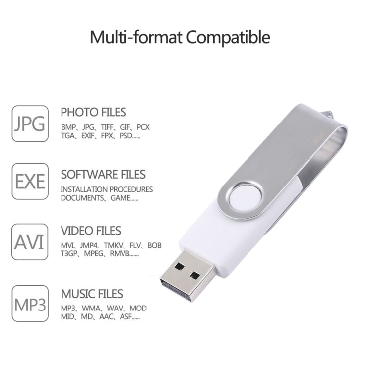 16GB Twister USB 2.0 Flash Disk(White) — view 5