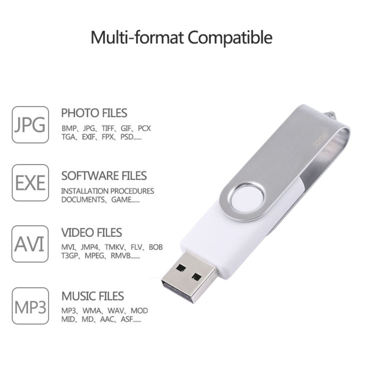 32GB Twister USB 2.0 Flash Disk(White)