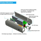 REACHFAR RF-V20 7 in 1 Multifunctional GPS Tracker , RF-V20 — view 30