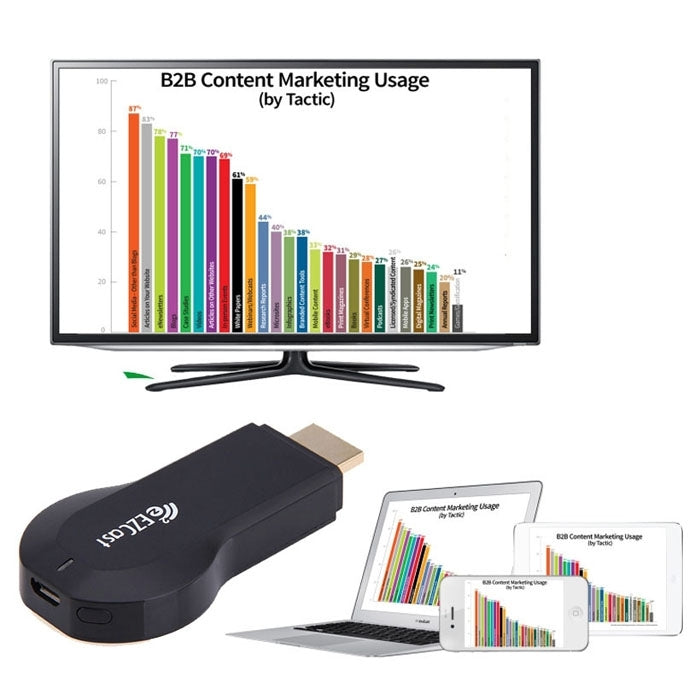 WiFi HDMI Dongle Display Receiver, CPU: Cortex A9 1.2GHz, Support Android / iOS, M2 PLUS