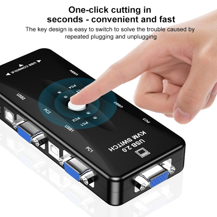 4-PORT KVM Switch