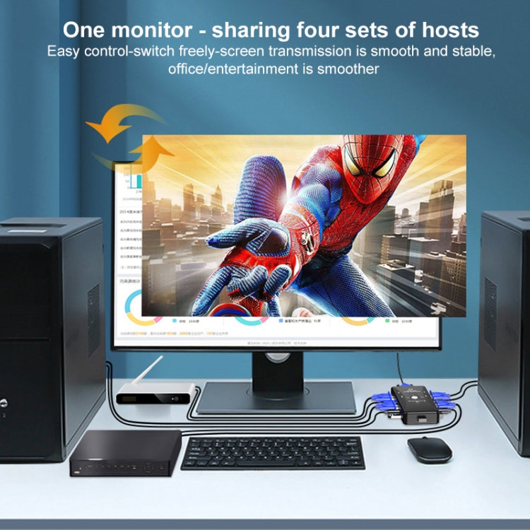 4-PORT KVM Switch