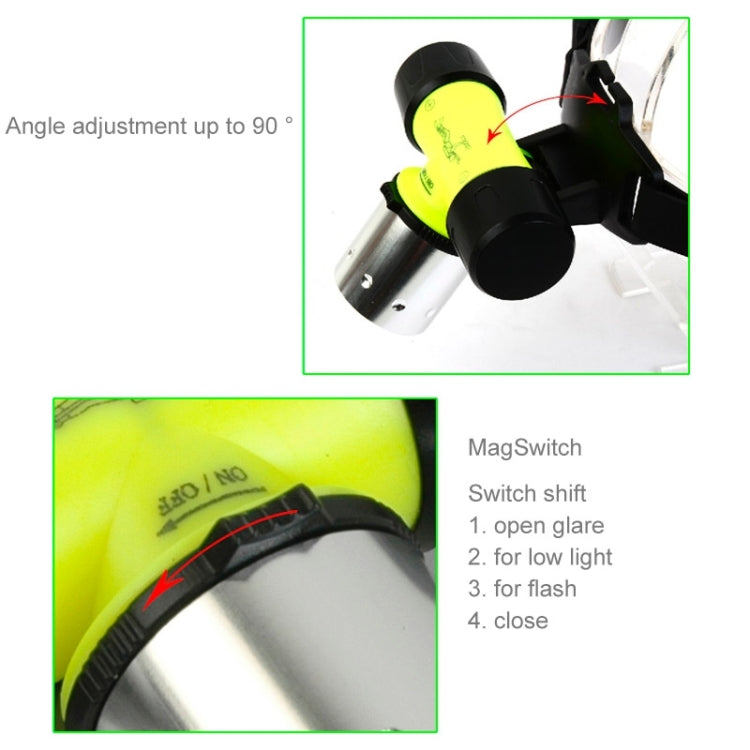 CREE T6 3 Mode Zoom LED Strong Light — view 11