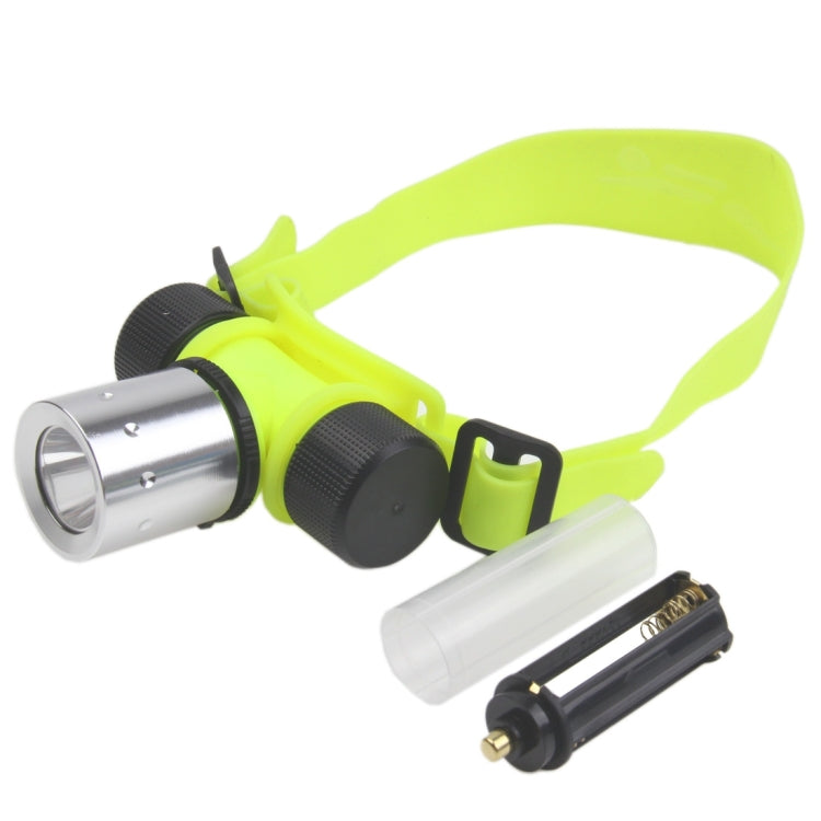 CREE T6 3 Mode Zoom LED Strong Light — view 6