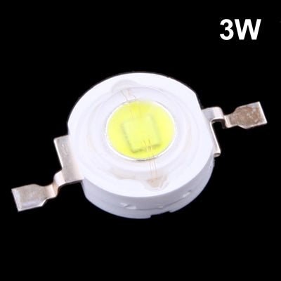 For Flashlight