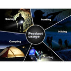 LT-XD White Light LED Flashlight 1800 LM 5-Modes(Black) — view 8