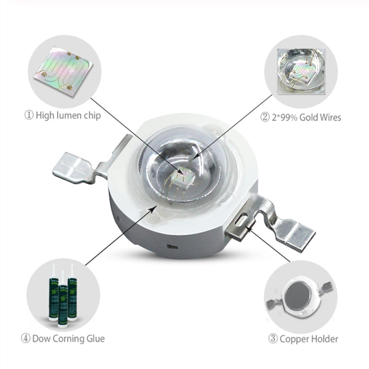 For Flashlight, Luminous Flux: 20-25lm