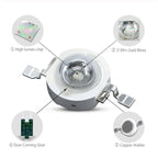 For Flashlight, Luminous Flux: 20-25lm