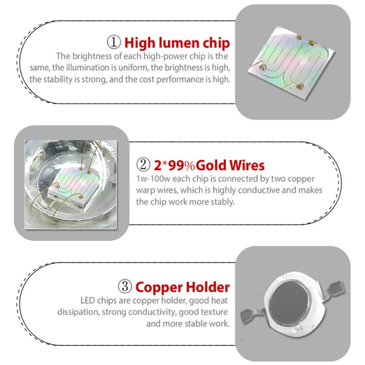For Flashlight, Luminous Flux: 20-25lm