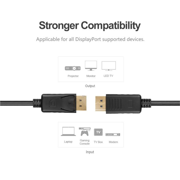 DisplayPort to DisplayPort Cable, Length: 1.8m