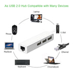 Ethernet Network Adapter + 3 Ports USB HUB — view 4