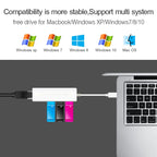 Ethernet Network Adapter + 3 Ports USB HUB — view 5