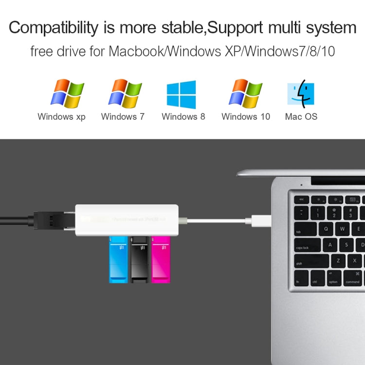 Ethernet Network Adapter + 3 Ports USB HUB — view 5