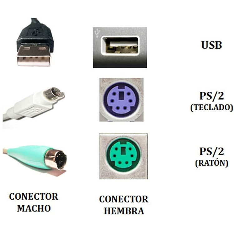 USB to PS/2 Adapter Cable for keyboard and Mouse , normal quality — view 4