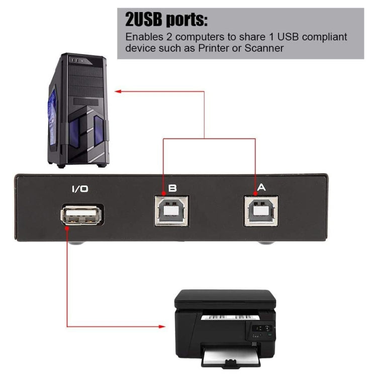2 Port USB Data Switch