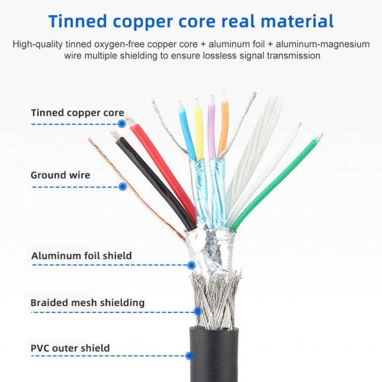 Mini 5-pin USB to USB 2.0 AF OTG Adapter Cable, Mini USB, 12cm