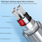 USB 2.0 to DB25 Pin Female Cable, Length: 1.5m