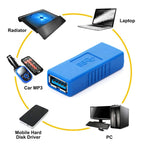 Super Speed USB 3.0 AF to AF Cable Adapter