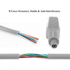 Cat5e Network Cable, Length: 1.5m