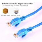 Cat5e Network Cable, Length: 15m — view 4