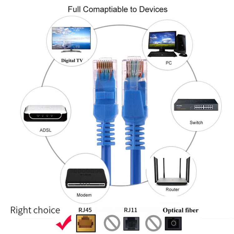 Cat5e Network Cable, Length: 1m — view 6