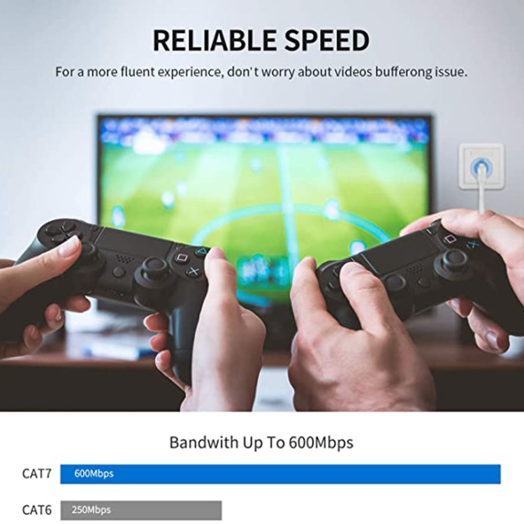 Gold Plated Head CAT7 High Speed 10Gbps Ultra-thin Flat Ethernet Network LAN Cable — 15m