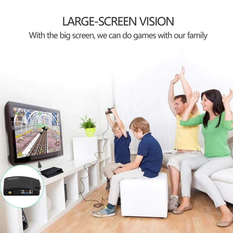 High Resolution (BNC) Video and S-Video to VGA Conversion, PAL