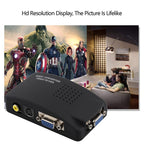 High Resolution (BNC) Video and S-Video to VGA Conversion, PAL
