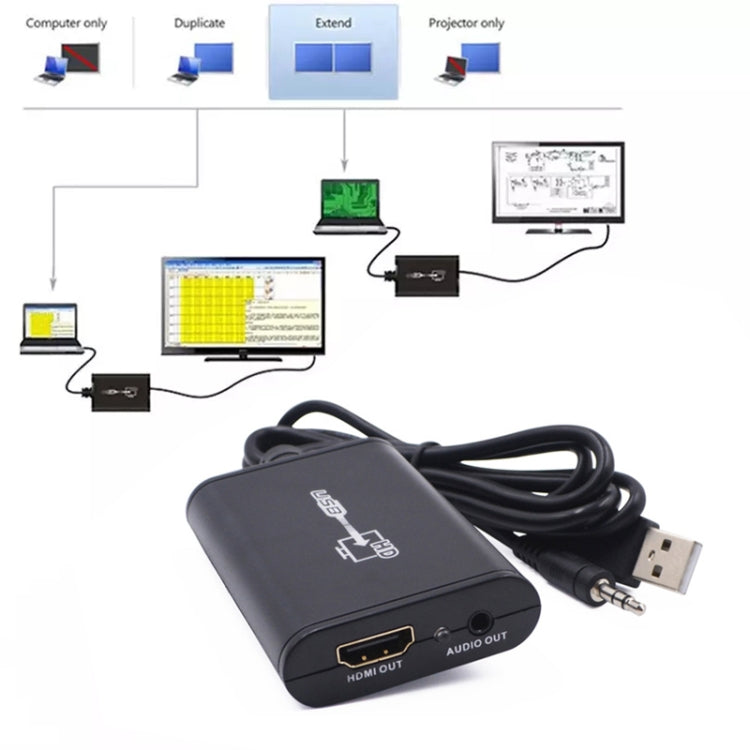HD Video Leader Converter for HDTV, Support Full HD 1080P, USB 2.0 to HDMI