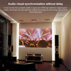 HD Video Leader Converter for HDTV, Support Full HD 1080P, USB 2.0 to HDMI