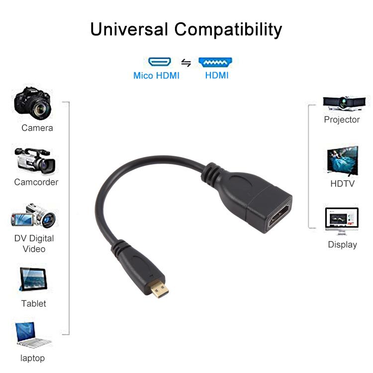 17cm Micro HDMI Male to HDMI Female Adapter Cable